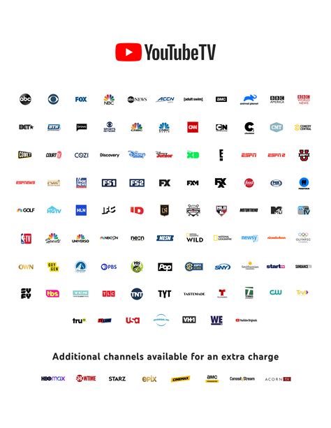 fios tv channels packages.